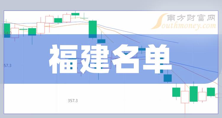 青岛福日集团(青岛福日集团怎么样)