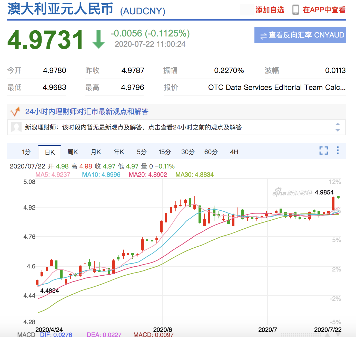 人民币aud(人民币aud汇率)