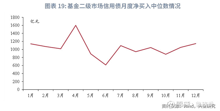 人民币libor利率查询(人民币libor利率查询官网)