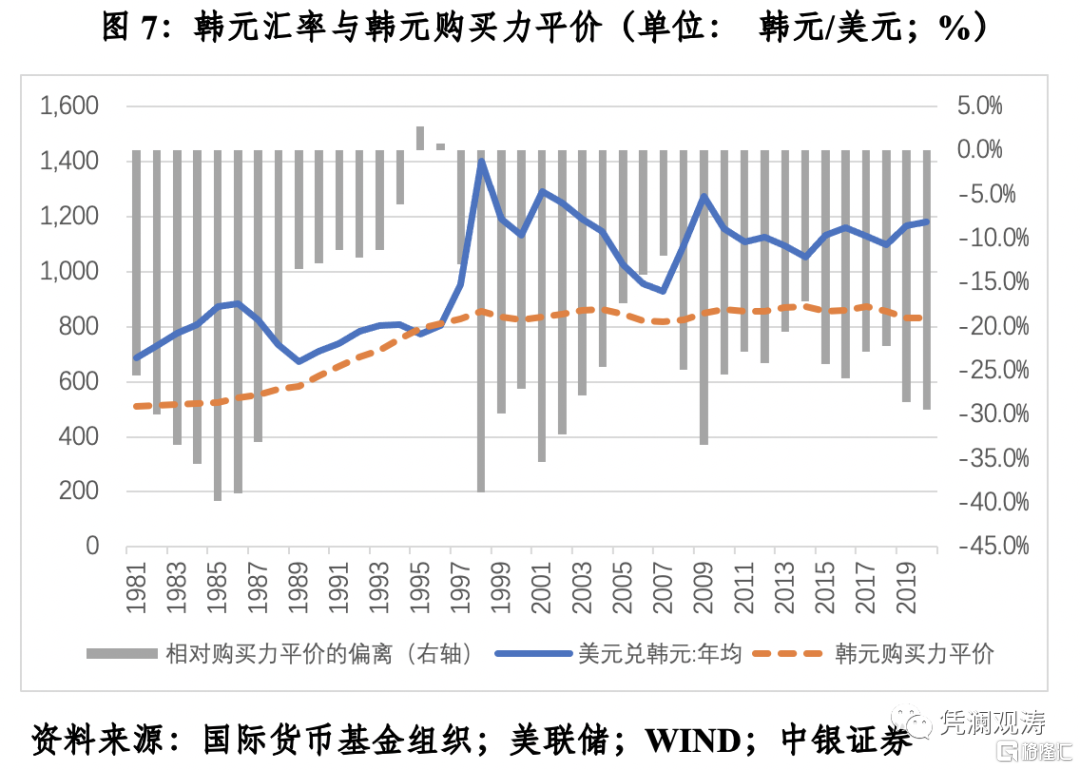钱的兑换人民币的汇率(人民币兑换各种币的汇率)