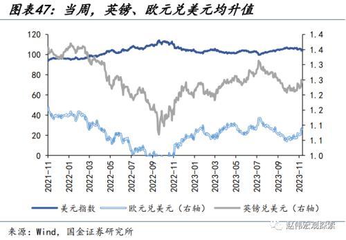 人民币币英镑汇率走势图(人民币兑英镑汇率走势k线图)