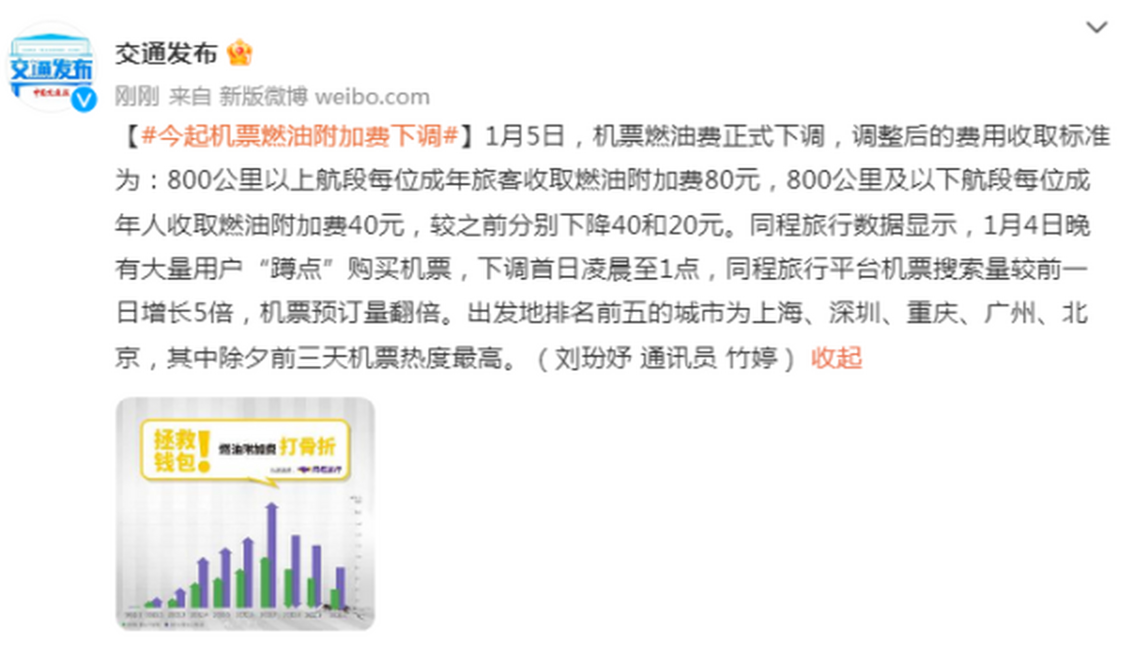 燃油附加费下调(燃油附加费下调能退吗)