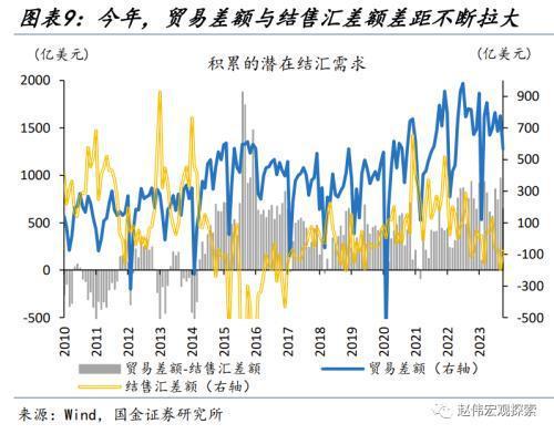 人民币美元远期汇率(人民币兑美元的远期汇率)