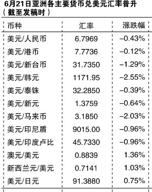 人民币乘汇率算的是啥(人民币汇率如何计算公式)