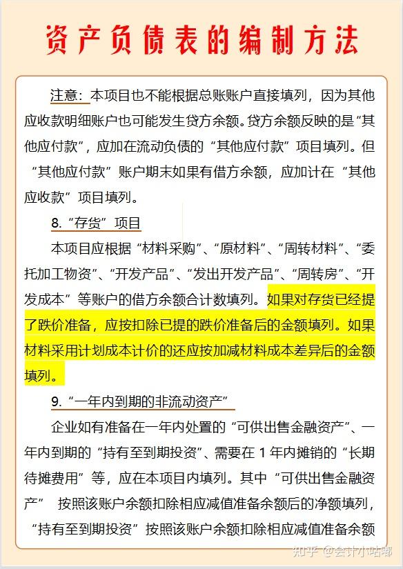 其他非流动金融资产(其他非流动金融资产和其他权益工具投资区别)