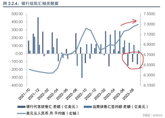 人民币美元汇率银行(人民币美元今日银行汇率牌价表)