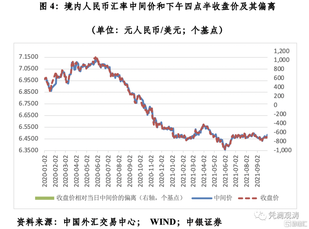 葡币汇率对人民币汇率今日(葡币汇率人民币汇率今日行情)