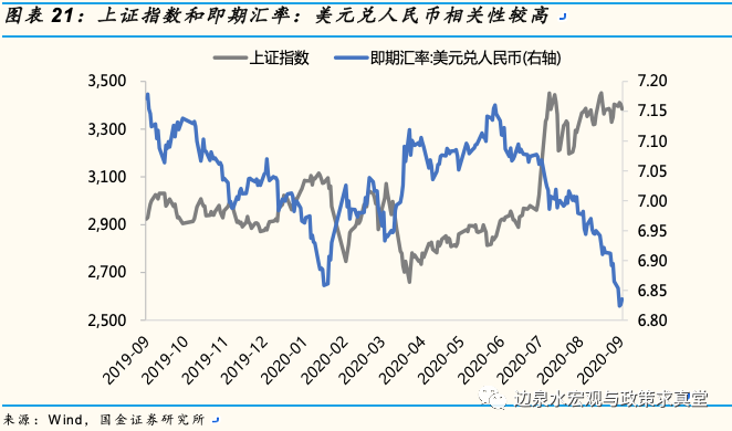人民币贬值对货币需求(人民币贬值对货币需求的影响)