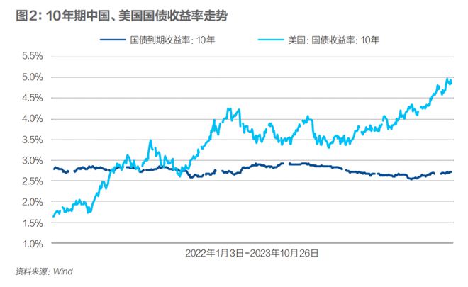 人民币20美元的汇率(人民币20美元的汇率是多少钱)