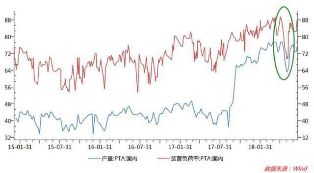 人民币贬值何时回升(人民币以后贬值有多快)