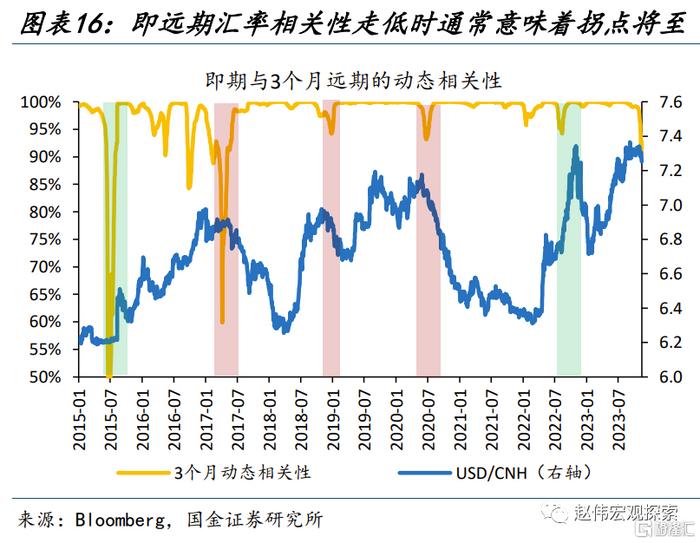 人民币贬值影响(人民币贬值影响哪些股票)