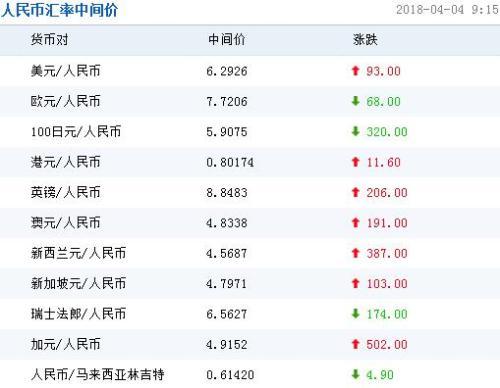 去柬埔寨兑换人民币(柬埔寨兑换人民币汇率多少)