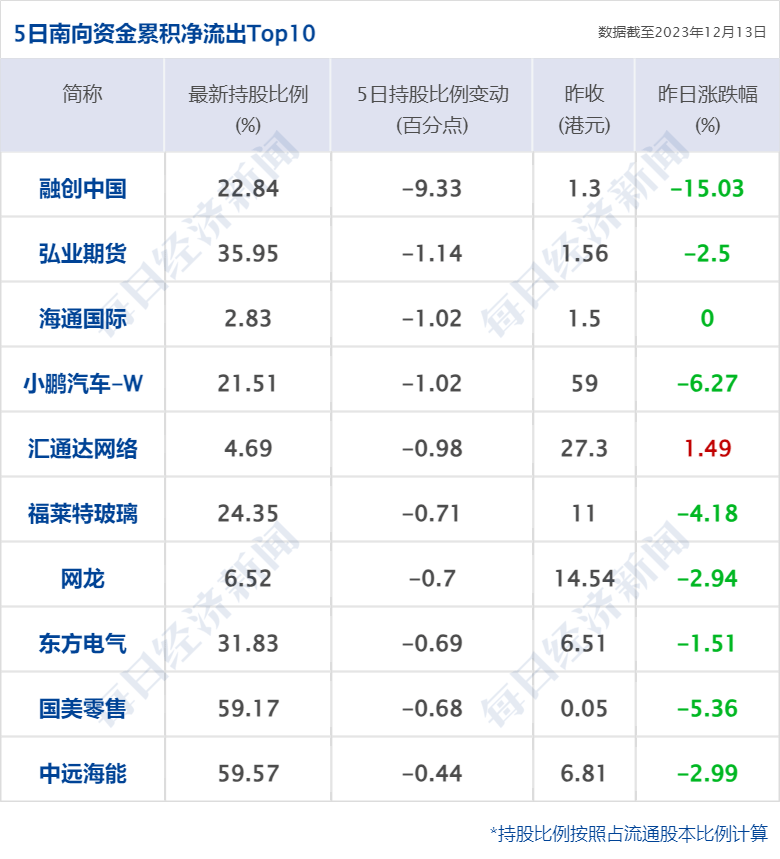 人民币卖出价(人民币超发了多少万亿)