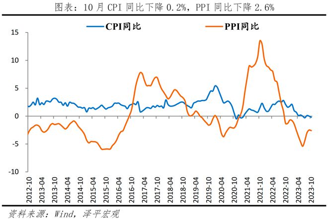 人民币卖出价(人民币超发了多少万亿)