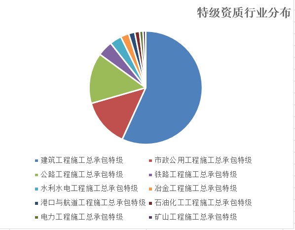 全国企业(全国企业信用信息公开官网)
