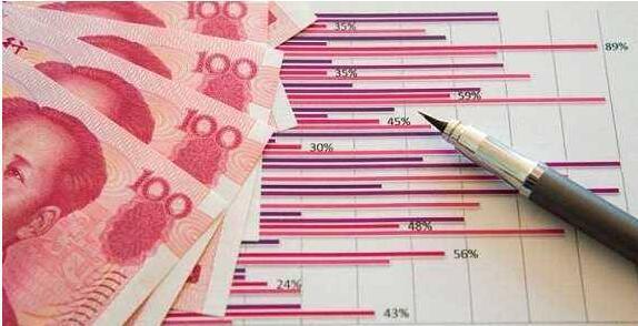 人民币贬值体现哪些方面(人民币贬值体现哪些方面的问题)