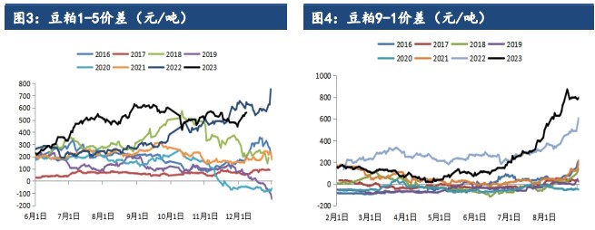 期货外盘实时行情(外盘金属期货行情走势)