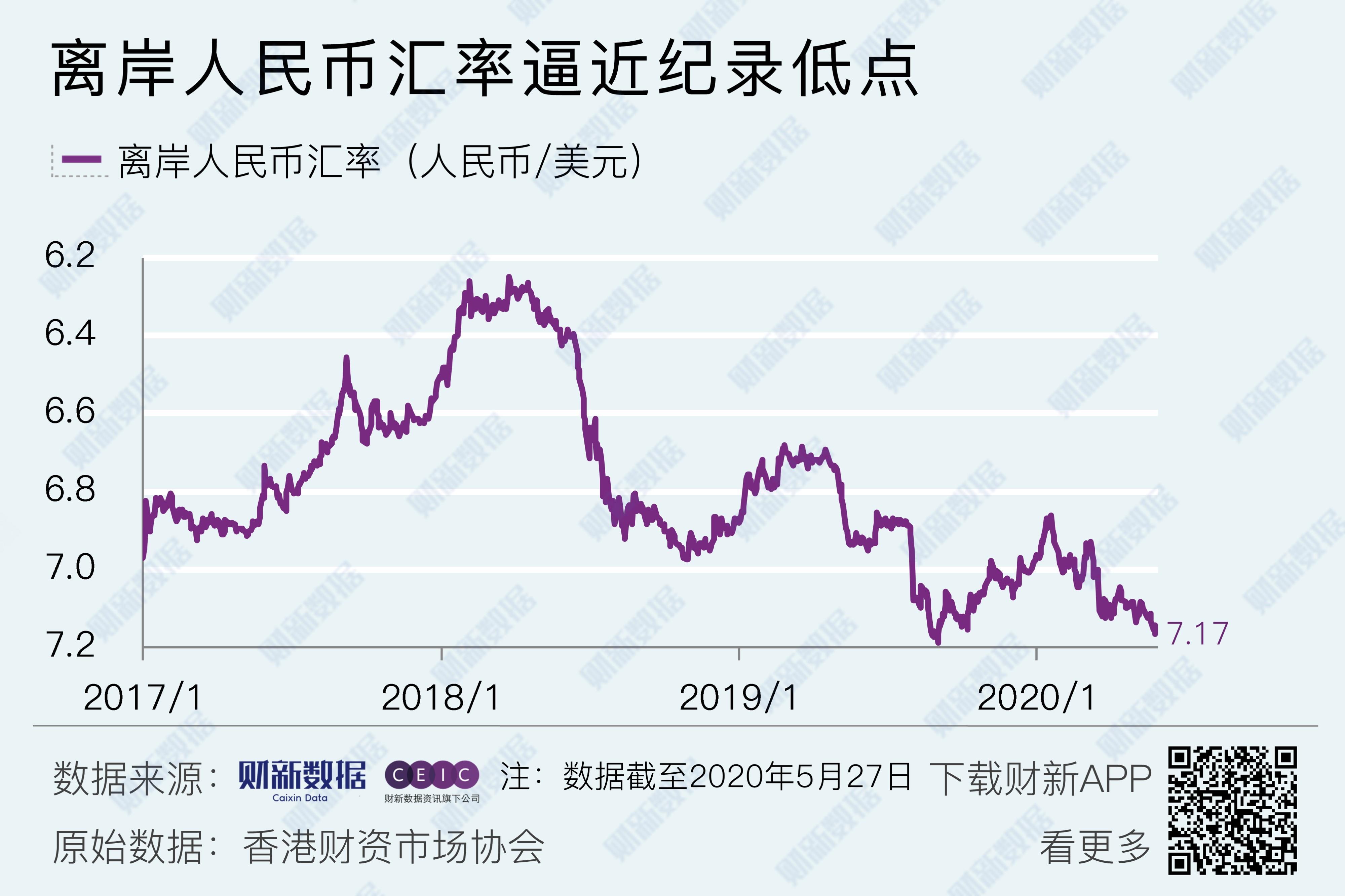 葡币跟人民币汇率(葡币人民币汇率换算)