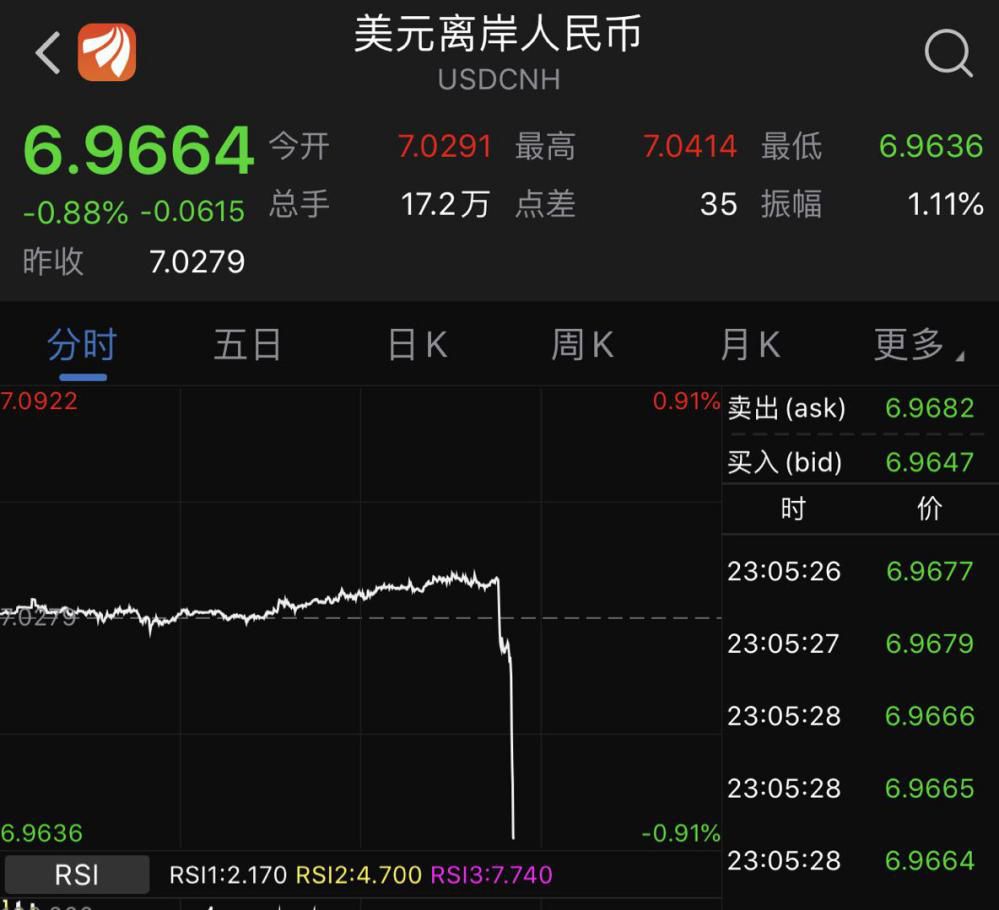 全球期货指数(全球期货指数排名)