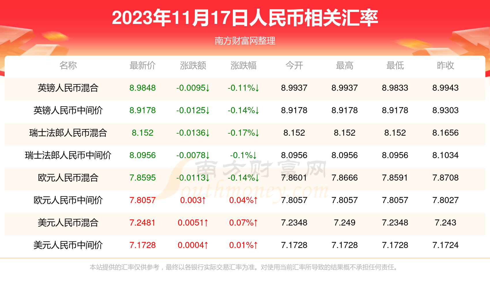 人民币15000韩币多少(15000韩币等于人民币多少钱)