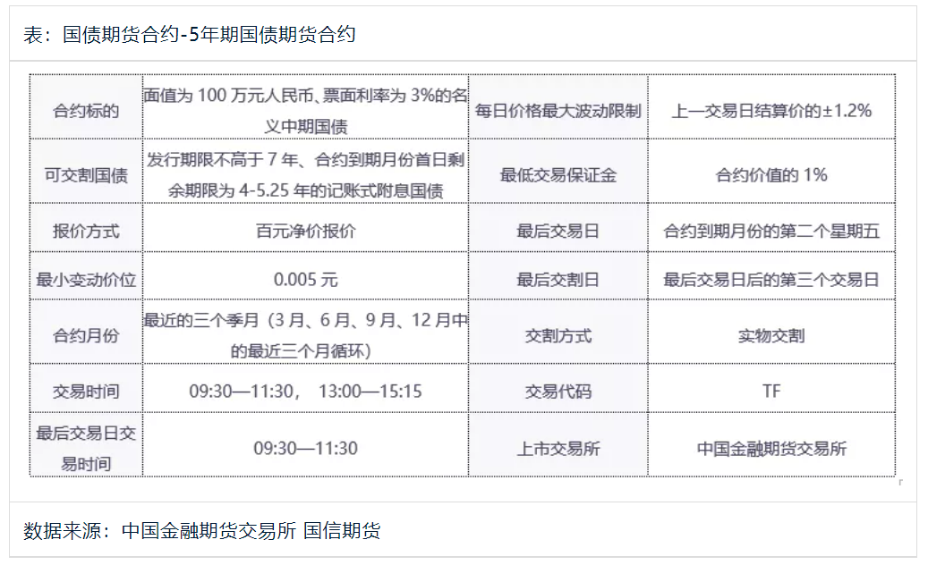 期指合约(期指合约持仓龙虎榜)