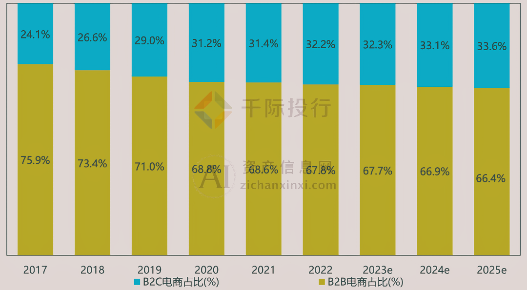 人民币撮合交易的影响(人民币撮合交易的影响因素)