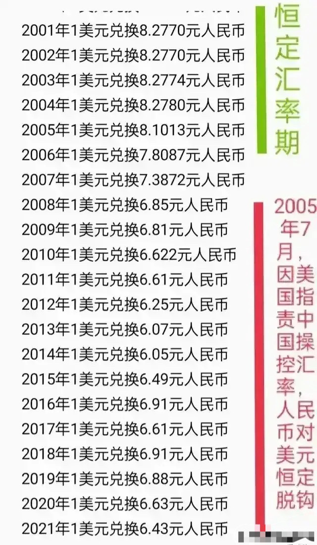 人民币澳元折换(澳元纸币兑换人民币)