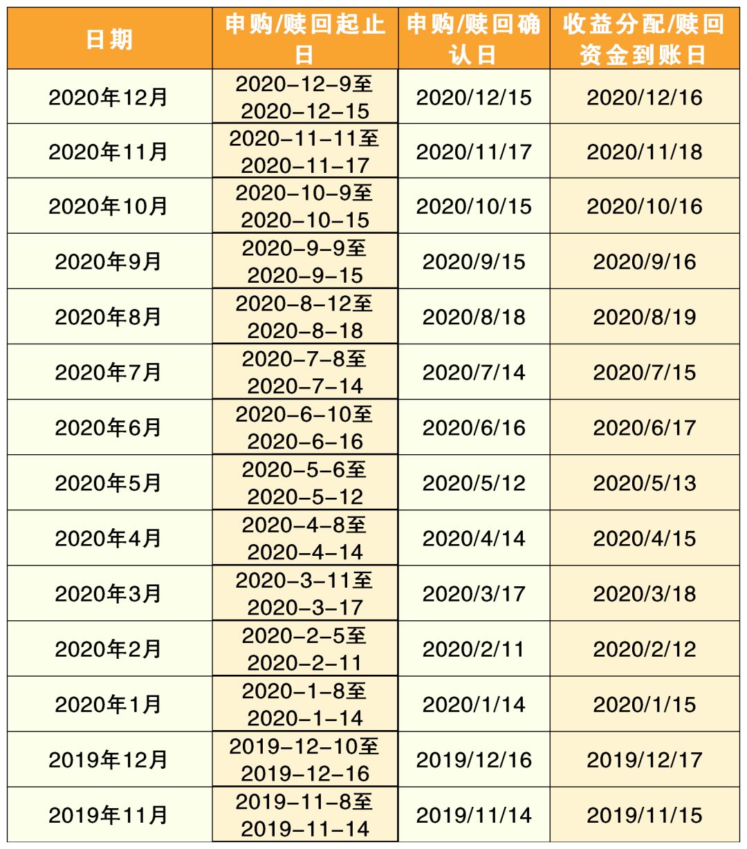 人民币代码查询系统(人民币代码查询系统官网)