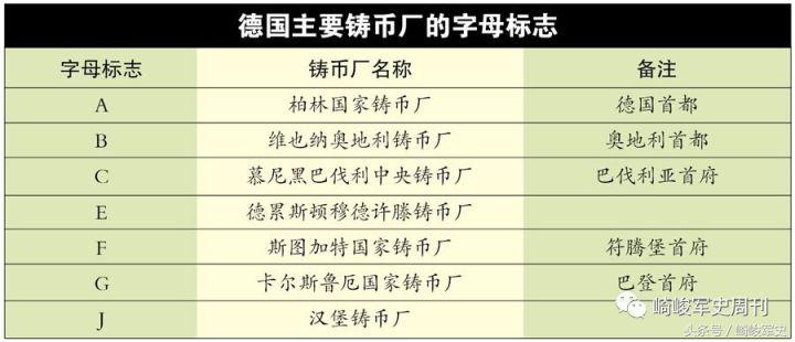 人民币1000德国多少钱(德国10000是多少人民币)