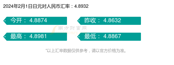 人民币日元汇率换算(人民币日元汇率换算简便)
