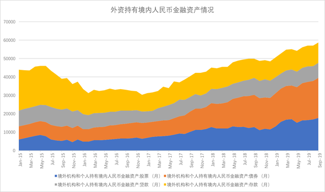人民币从哪儿流入(人民币是从哪里出来的)