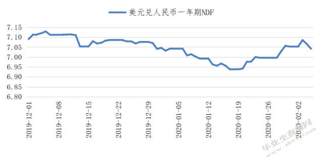 葡萄牙对人民币汇率换算(葡萄牙币和人民币的汇率是多少?)