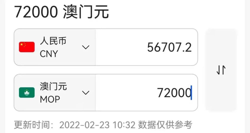 人民币币兑澳门币汇率(人民币兑澳门币汇率查询)