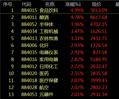 人民币补涨是好是坏(人民币补票是什么意思)