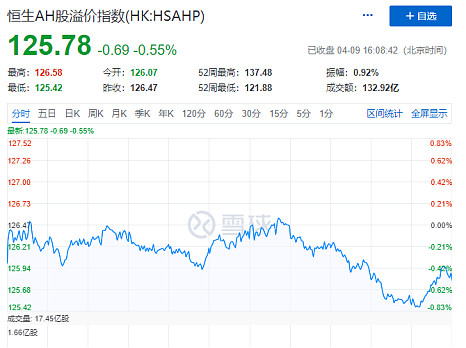人民币0.55兑美金(人民币兑美元01433是什么意思)
