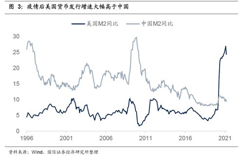 人民币贬值可能带来的影响(人民币贬值会对我国产生什么影响)
