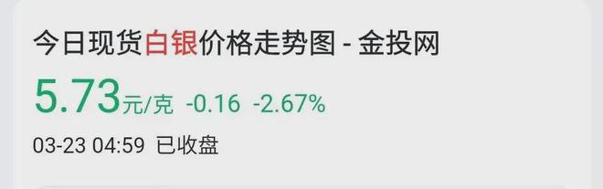 人民币白银价格纸金(今日人民币纸白银价格)