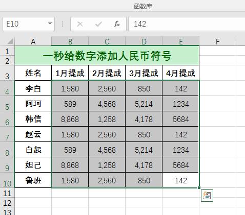 人民币代号(人民币符号怎么读)