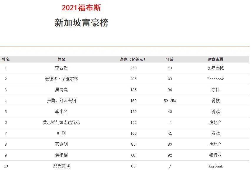 人民币1400是多少美元(1490人民币等于多少美元)