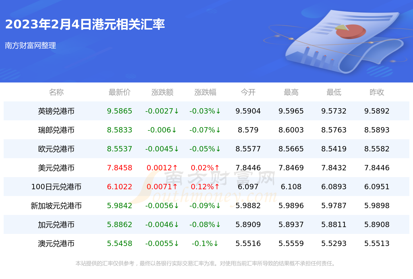 人民币达卡币兑换率(达卡币兑换人民币汇率)