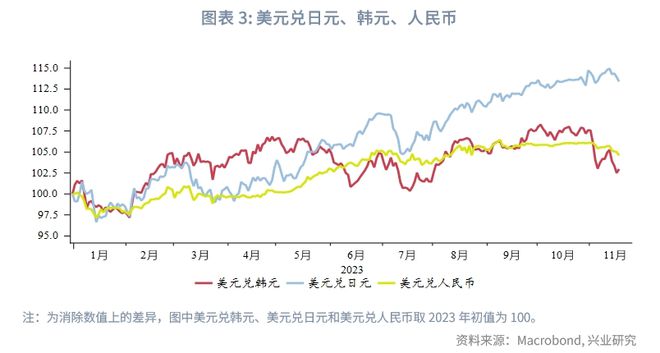 人民币2000年兑换美元(人民币2000年兑换美元多少钱)