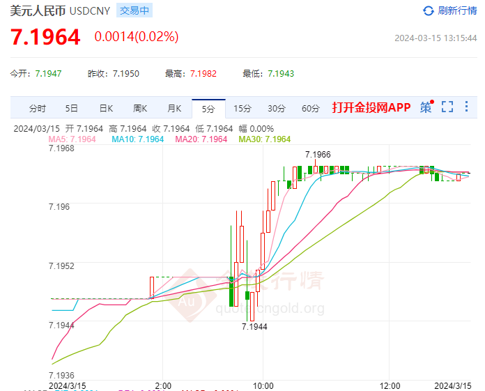 葡币对人民币今日汇率(葡币人民币今日汇率是多少)
