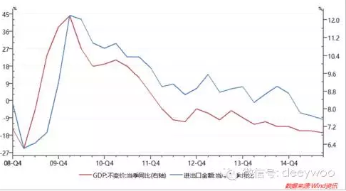 人民币贬值热钱流(人民币贬值有利于走出去吗)