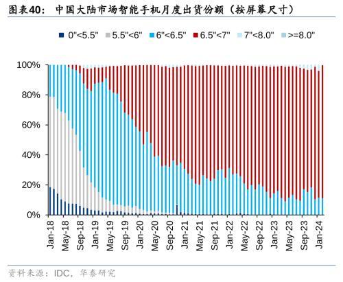 券商研报(券商研报哪家最好)