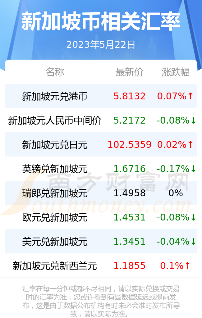 人民币1000汇率(人民币1000汇率缅币多少钱一个)