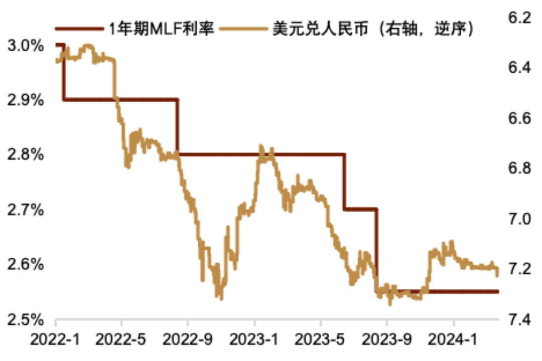 人民币英镑汇率(人民币英镑汇率走势)