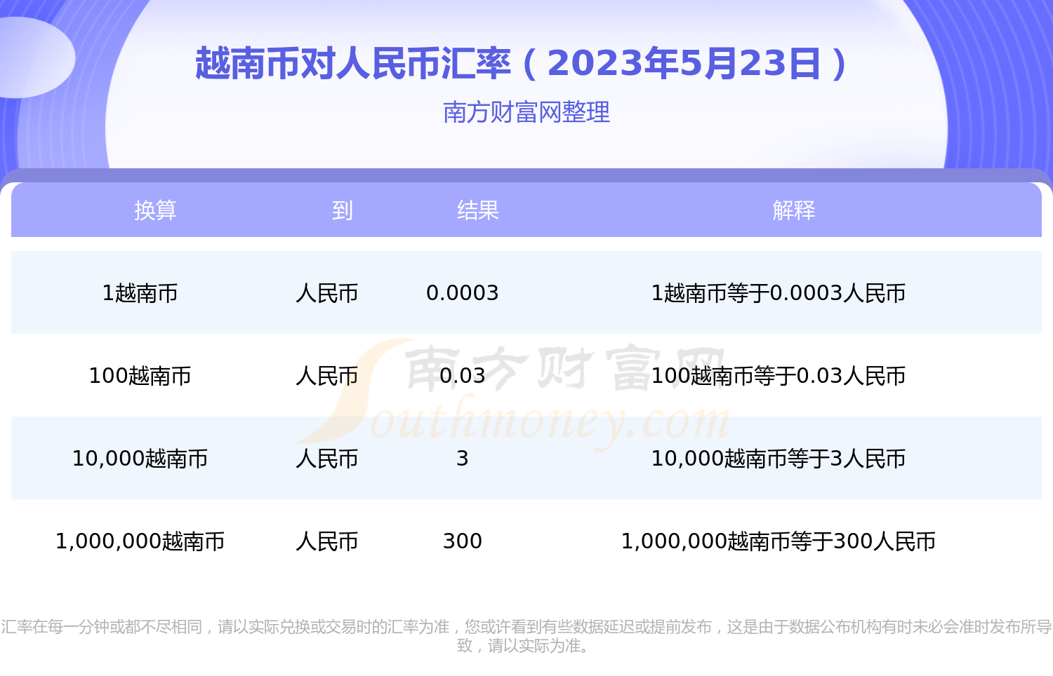 人民币8月23日汇率查询(8月2日人民币兑换美元汇率)