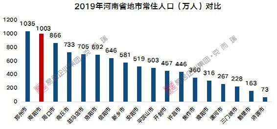 人口基数(人口基数大人口素质偏下)