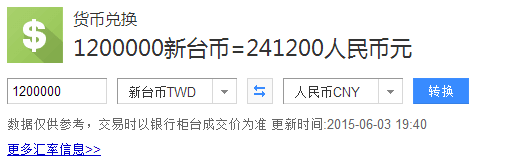 人民币买台币汇率的简单介绍