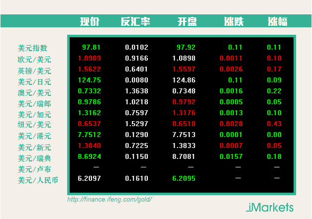人民币ndf以什么交割(ndf市场人民币汇率查询)
